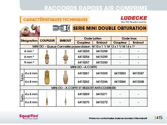 Raccords rapides air comprime série mini 5mm double obturation